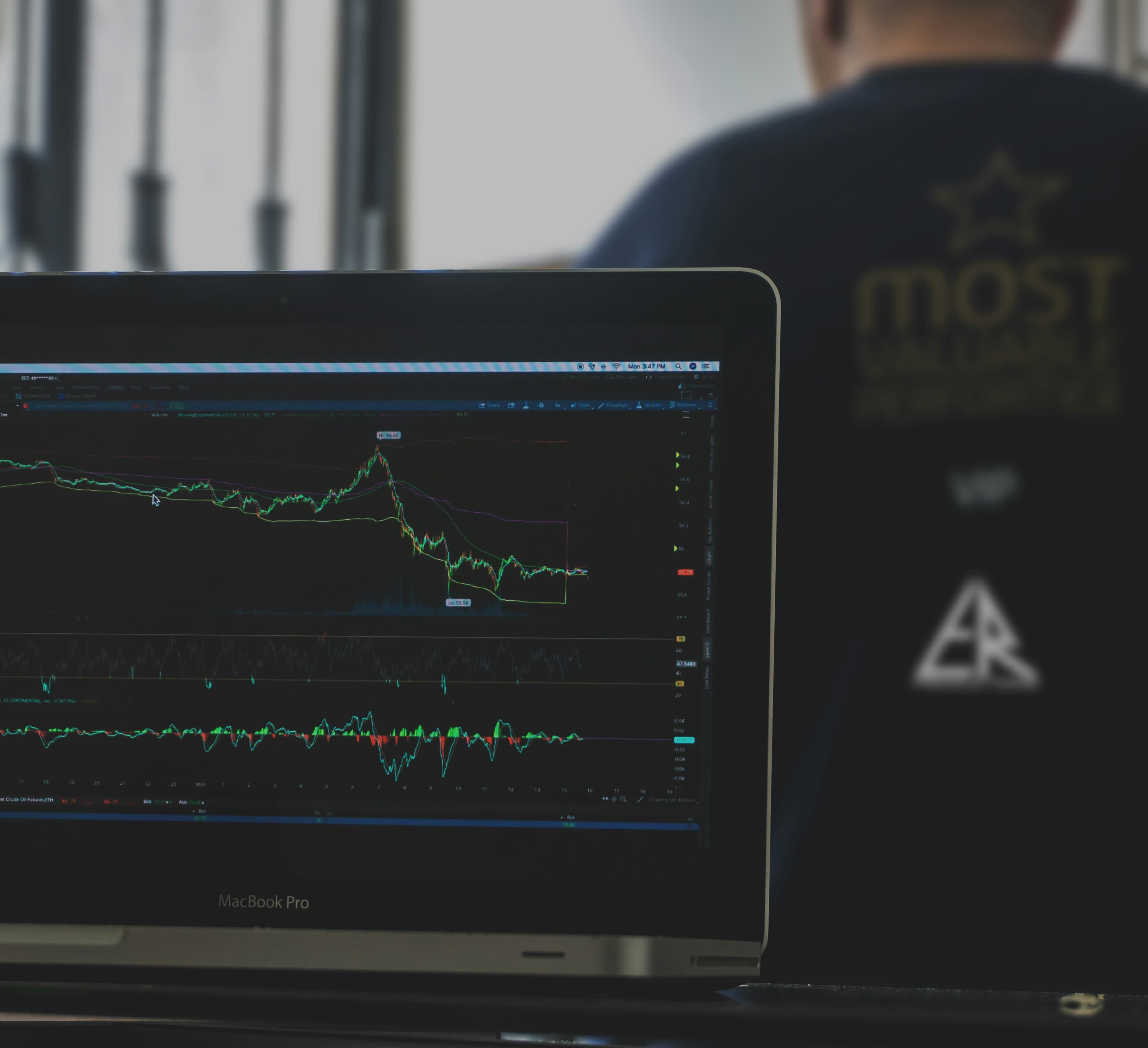 Market data supporting investment committee decisions