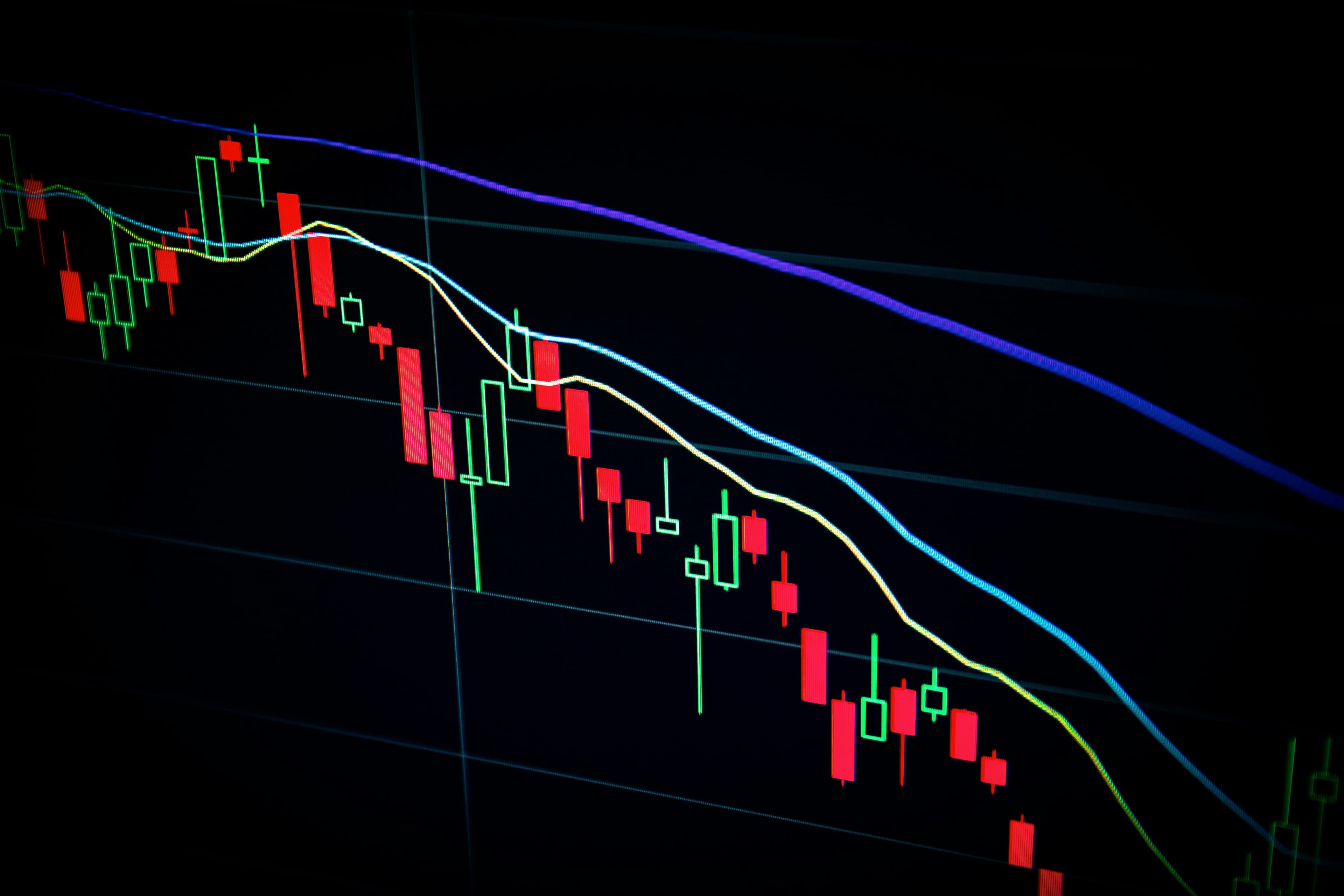 Market charts and capital data used for institutional decision-making